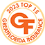 Top 15 Insurance Agent in Coconut Creek Florida